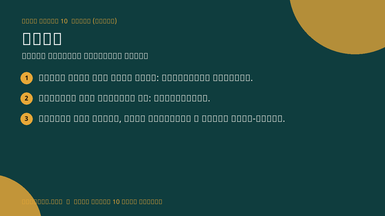 तोप infographic