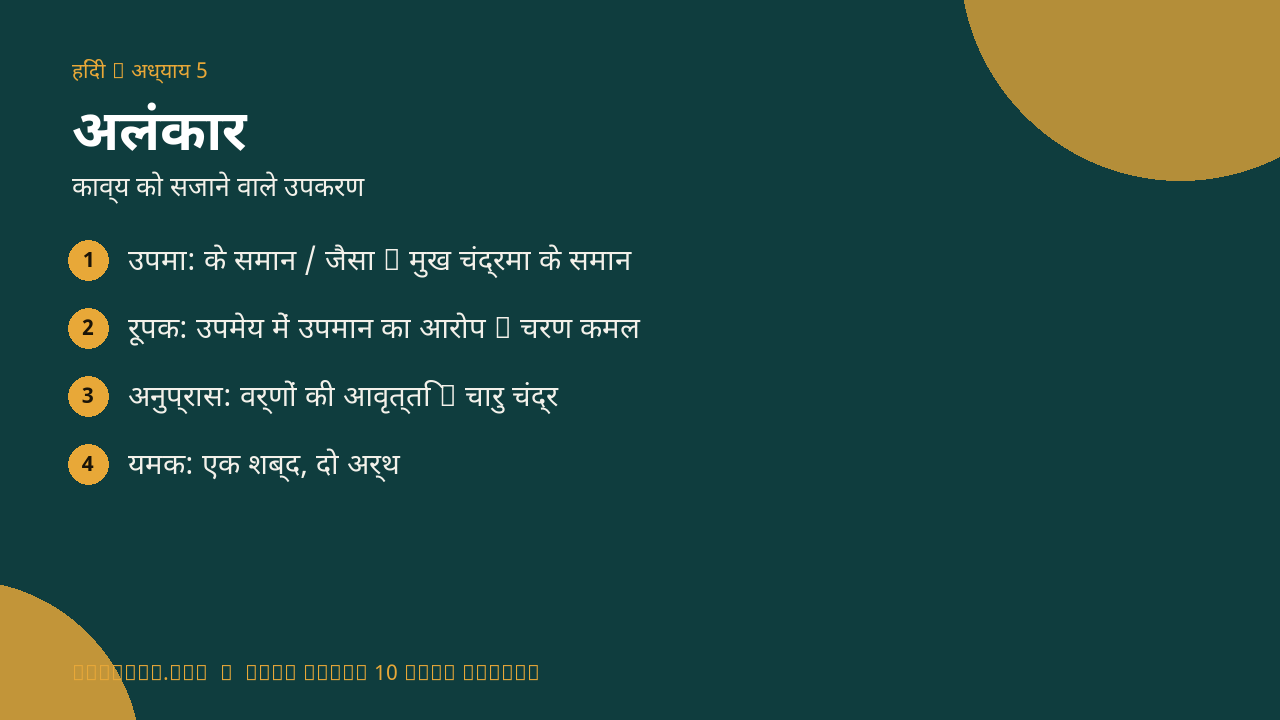अलंकार infographic