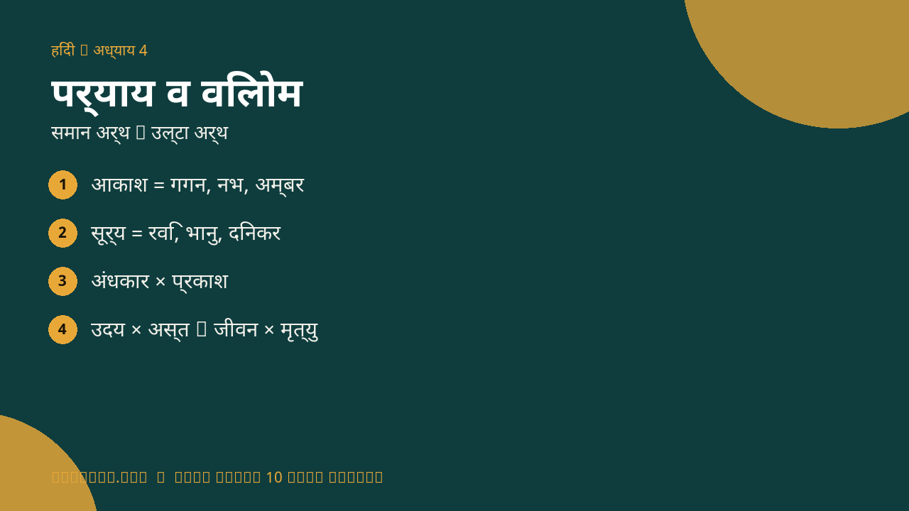 पर्यायवाची एवं विलोम शब्द infographic