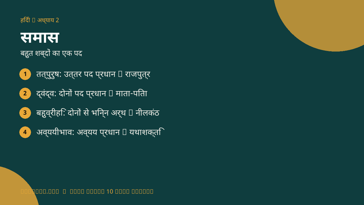 समास infographic