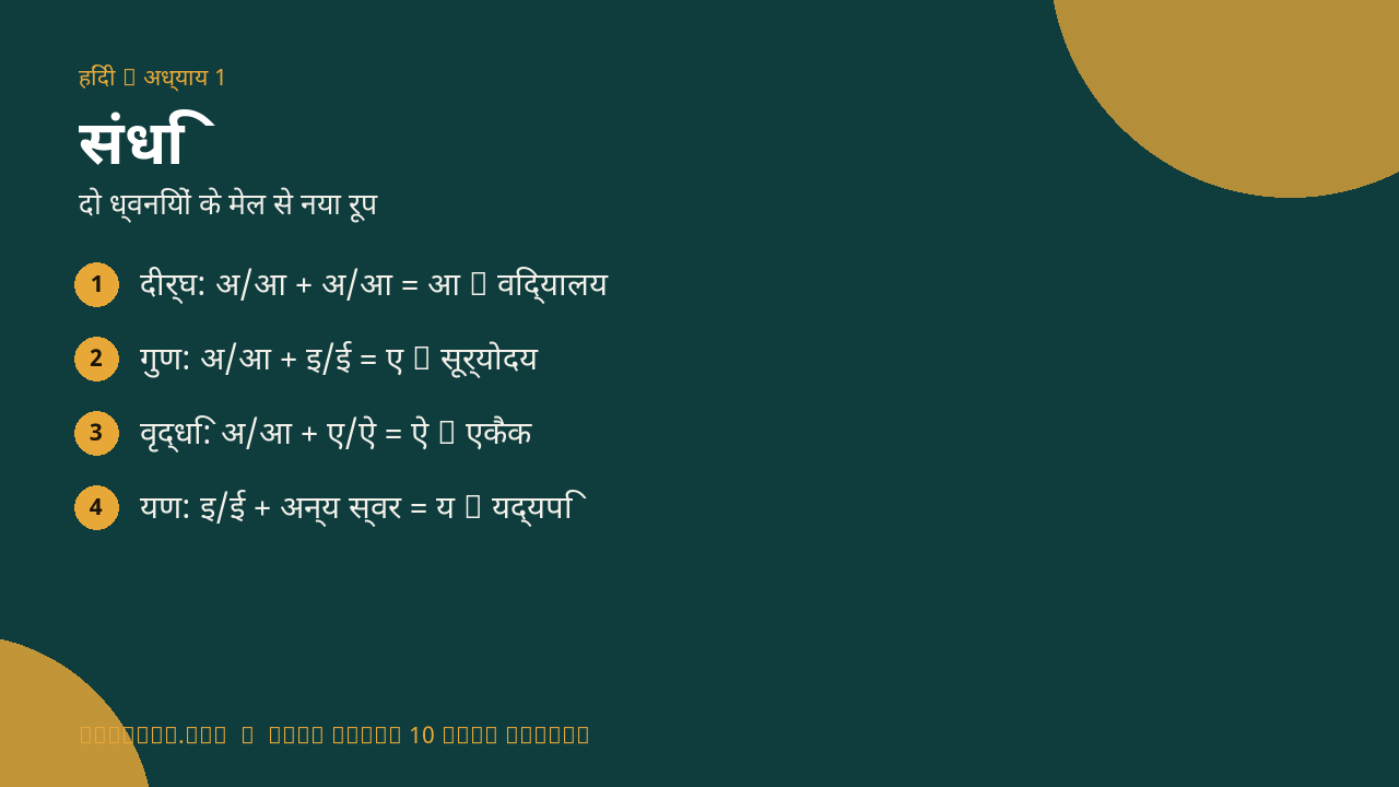 संधि infographic