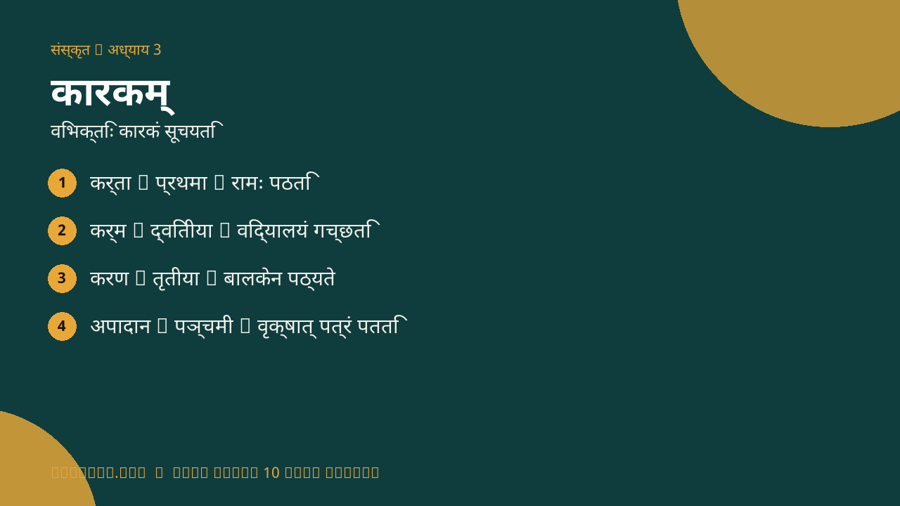 कारक एवं विभक्ति infographic