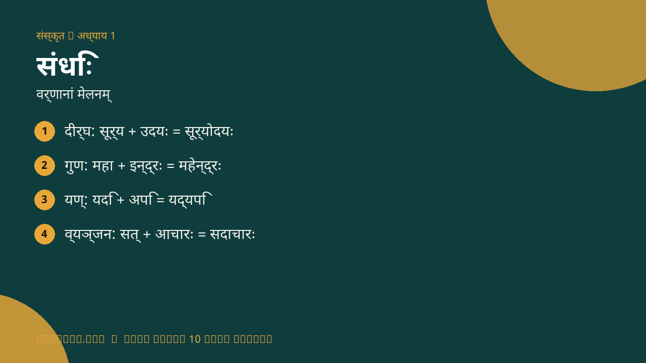 संधि infographic