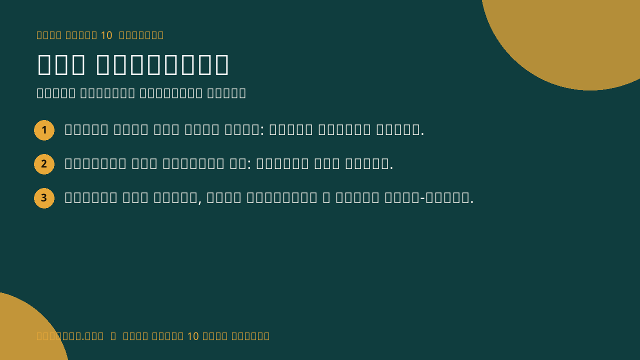 The Proposal infographic