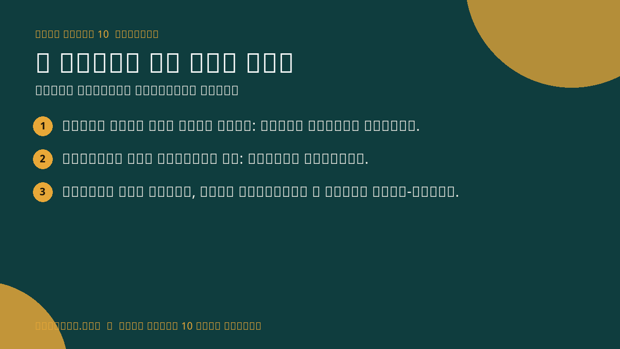 A Tiger in the Zoo infographic