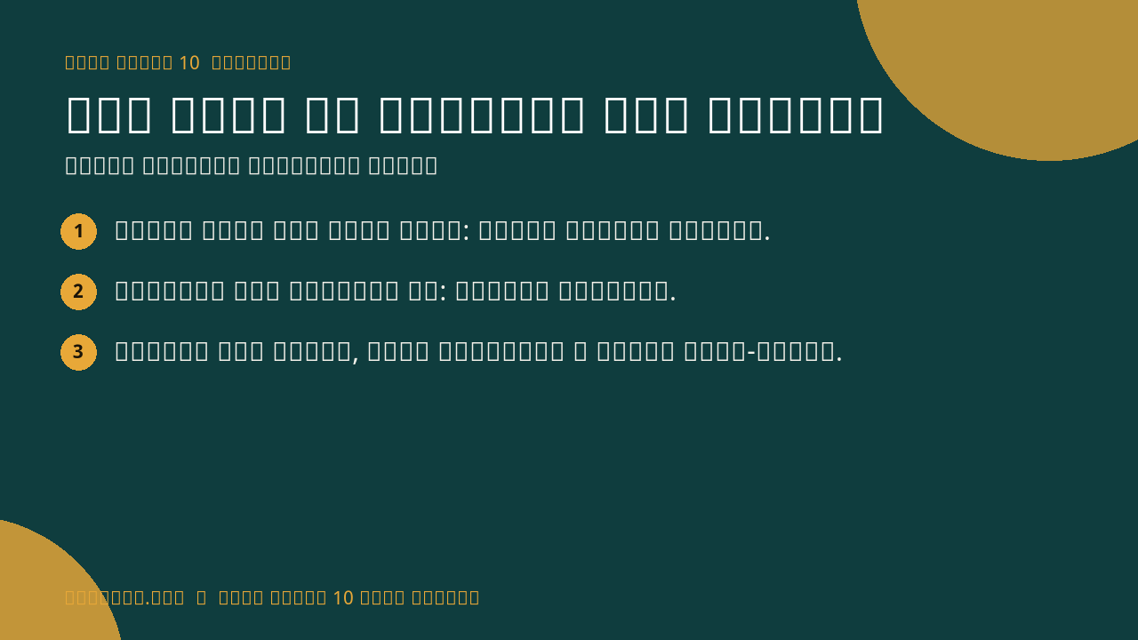 The Tale of Custard the Dragon infographic