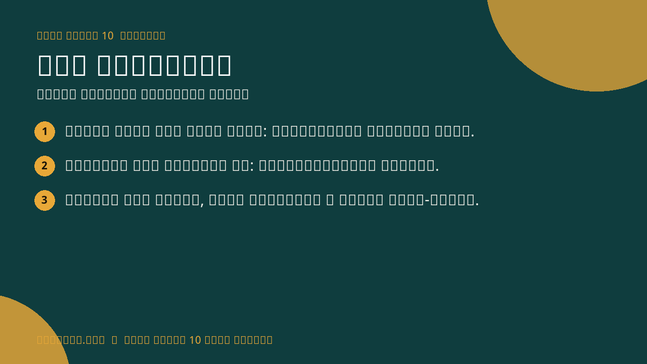 The Necklace infographic