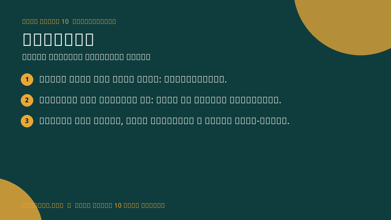 Algebra infographic