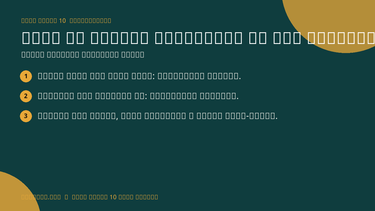Pair of Linear Equations in Two Variables infographic