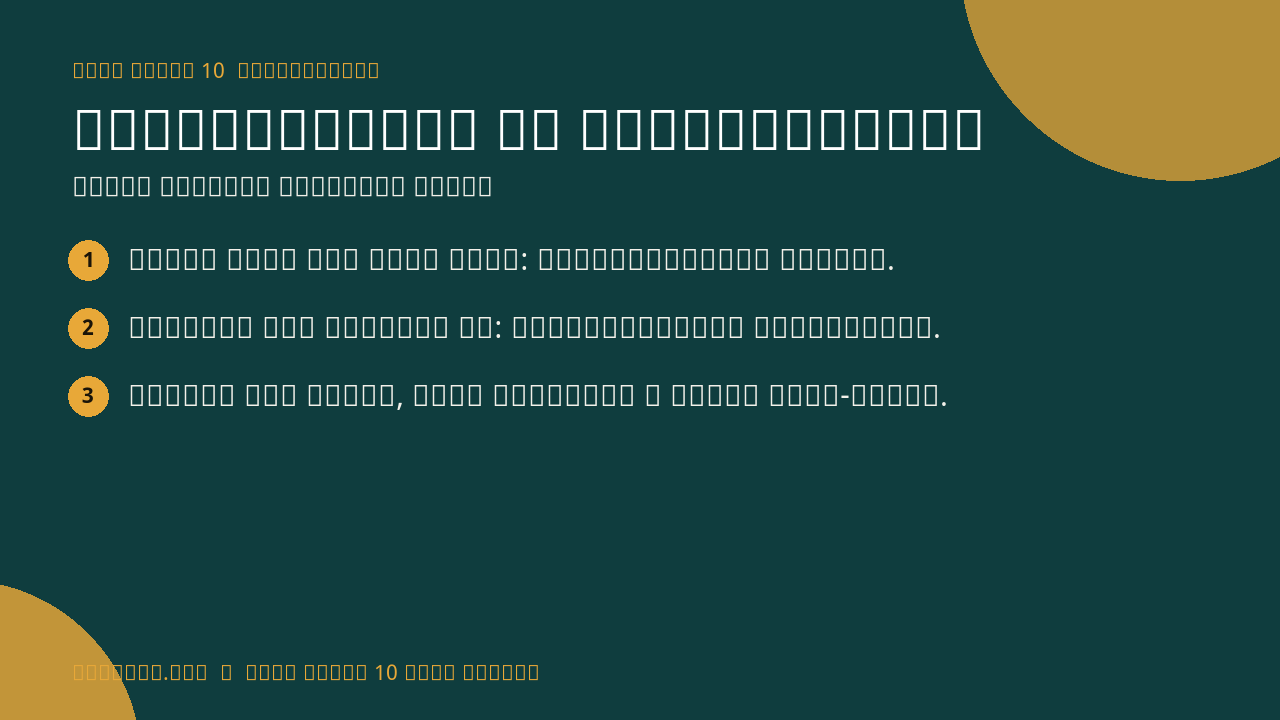 Introduction to Trigonometry infographic