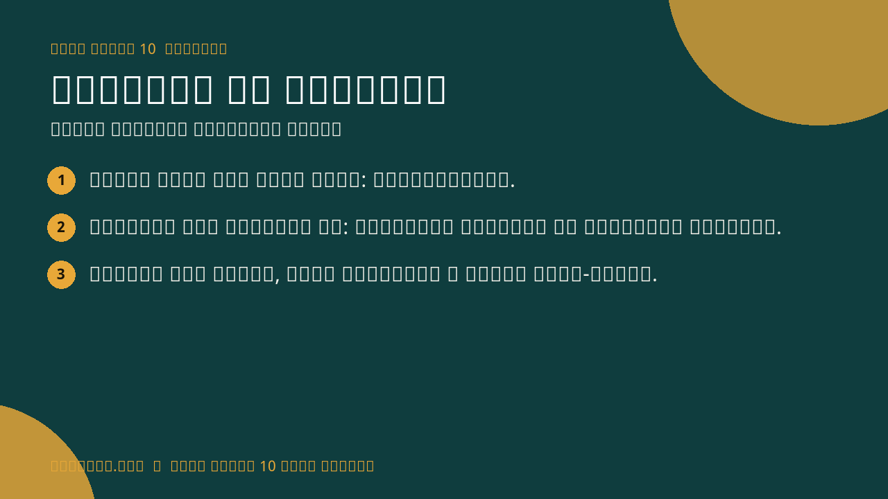 Effects of Current infographic