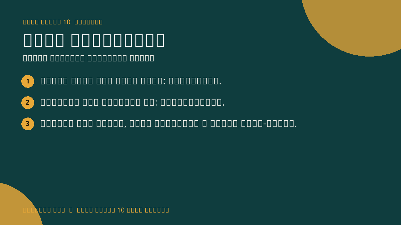 Life Processes infographic
