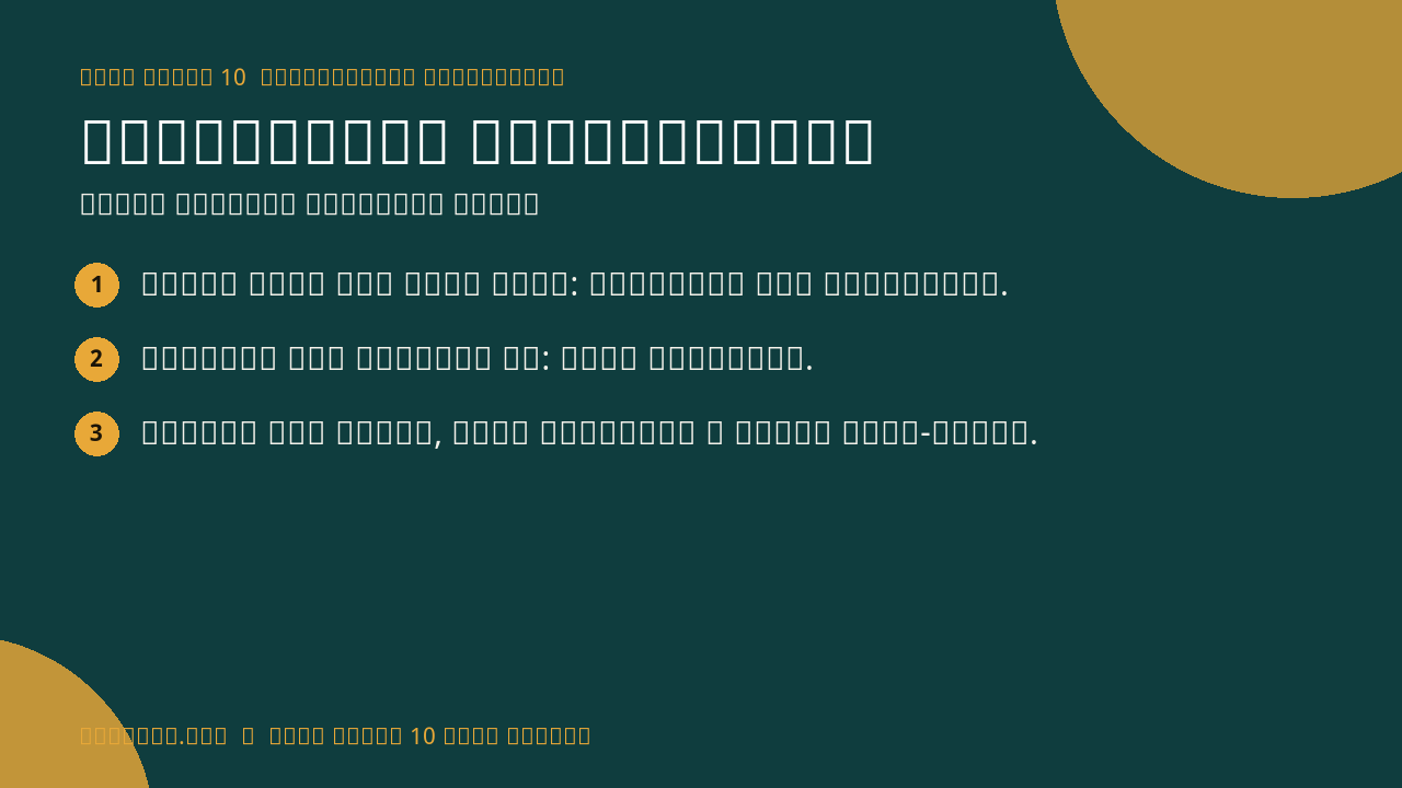 Electronic Spreadsheet infographic